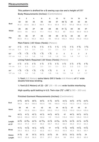 Tamarack 0-20 Jacket Pattern - Grainline