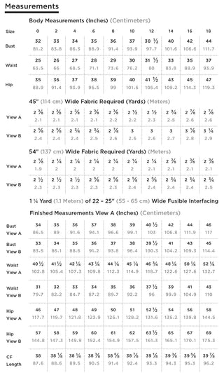 Alder Shirtdress 0-18 Pattern - Grainline