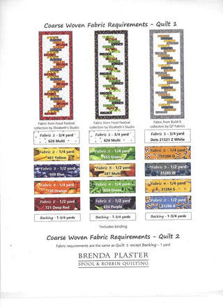 Coarse Woven Table Topper/Table Runner Pattern